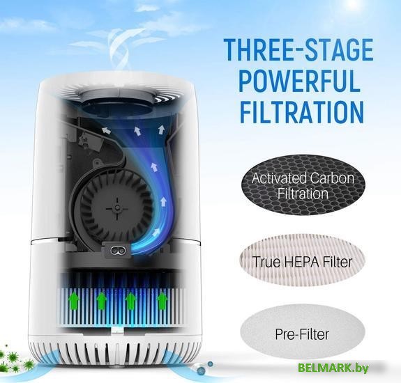 Очиститель воздуха TCL KJ65F - фото2