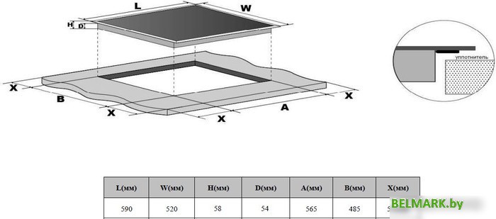 Варочная панель Weissgauff HI 632 W - фото2