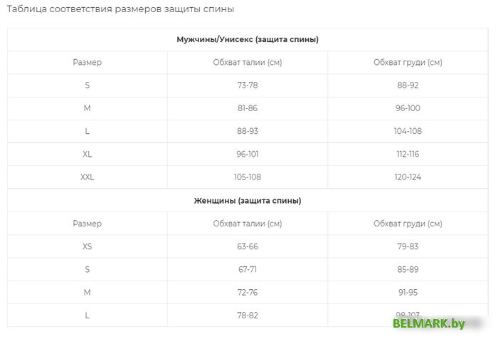 Защита спины Dainese Auxagon Vest 4876018 (M, черный) - фото2