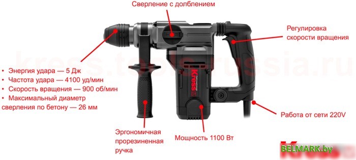 Перфоратор Kress KU330 - фото2