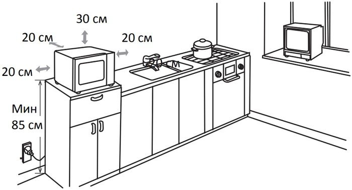 Микроволновая печь Sharp R2000RW - фото2