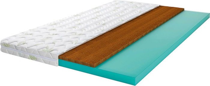 Ортопедический наматрасник Территория сна Comfort 01 120x190 - фото