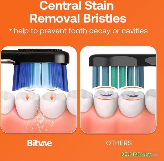 Электрическая зубная щетка Bitvae Smart S3 (темно-синий) - фото2