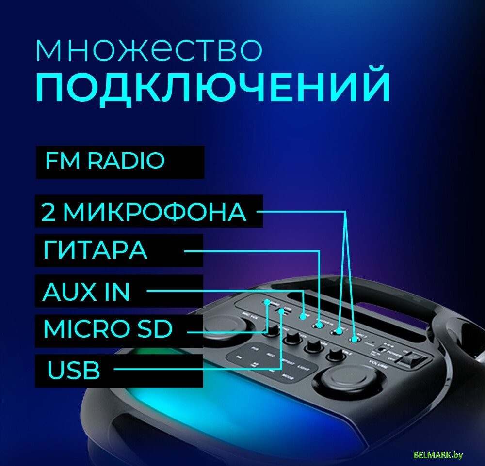 Беспроводная колонка Ginzzu GM-118 - фото2