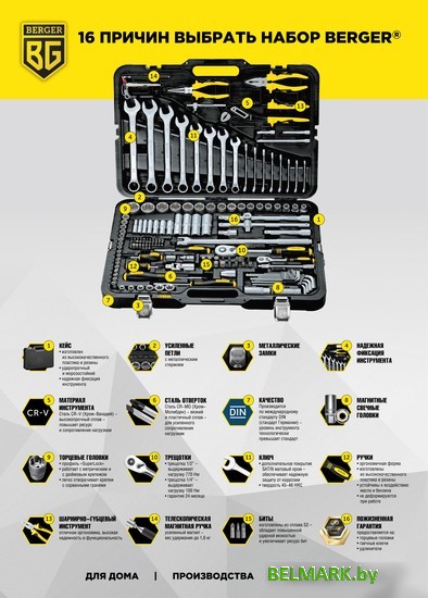 Универсальный набор инструментов Berger BG128-1214 (128 предметов) - фото2