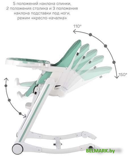 Стульчик для кормления Farfello Bonitta (вечнозеленый) - фото2