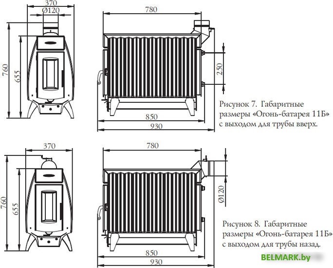 Печь-камин Термофор Огонь-батарея 11 (антрацит) - фото2