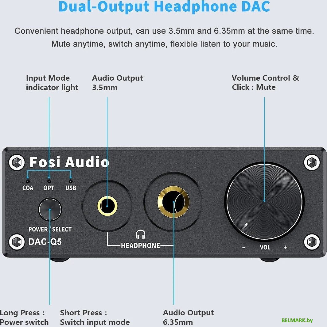 Настольный усилитель Fosi Audio Q5 - фото2