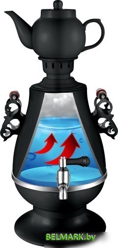 Чайник CENTEK CT-0091 B - фото2