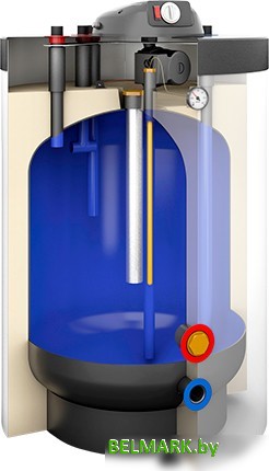 Накопительный электрический водонагреватель Galmet Fusion SG(S)100 FL - фото2