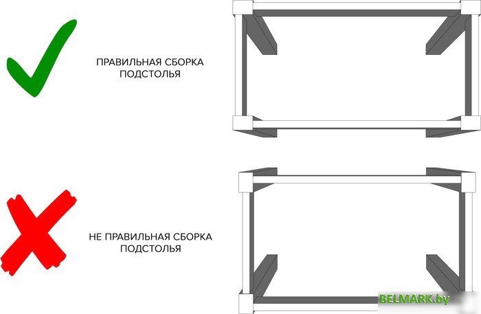 Кухонный стол Senira Р-02.06-02 (белый глянец/белый) - фото2