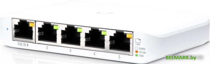 Коммутатор Ubiquiti UniFi Switch Flex Mini - фото2