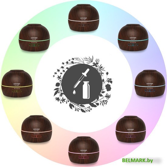 Увлажнитель воздуха Concept ZV1006 - фото2