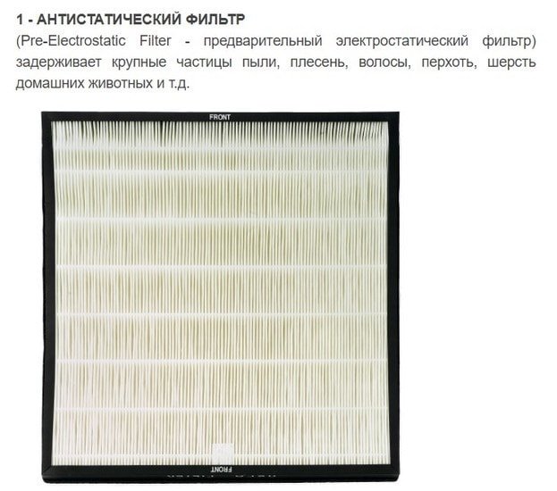 Очиститель воздуха Zepter Therapy Air iON PWC-570 - фото2