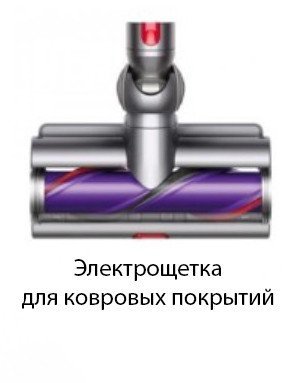 Пылесос Dyson V11 Absolute Pro - фото2