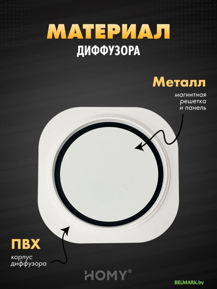 Вентиляционная решетка HOMY AIR Lite круглый AL100W d150 (белая) - фото2