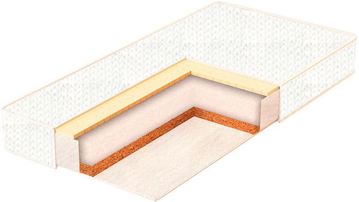 Матрас BamBola Aria Luxe 12 59x119 - фото