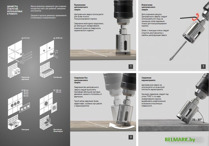 Коронка Rennbohr 676202 - фото2