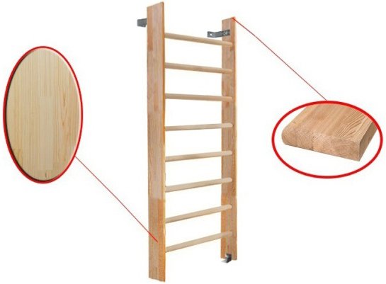 Шведская стенка (лестница) Dinamika ZSO-000045 (3x0.8, сосна) - фото2