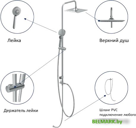 Душевая система Cersanit Neno 63477 - фото2