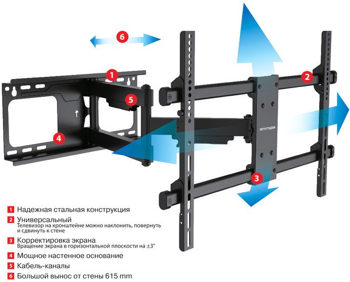 Кронштейн Arm Media PARAMOUNT-60 - фото2