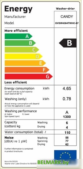 Стирально-сушильная машина Candy GVSW4364TWHC-07 - фото2