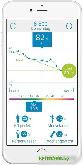 Напольные весы Medisana BS 444 connect - фото2