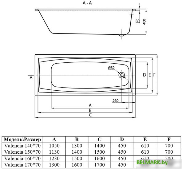 Ванна Alba Spa Valencia 140x70 (с каркасом) - фото2