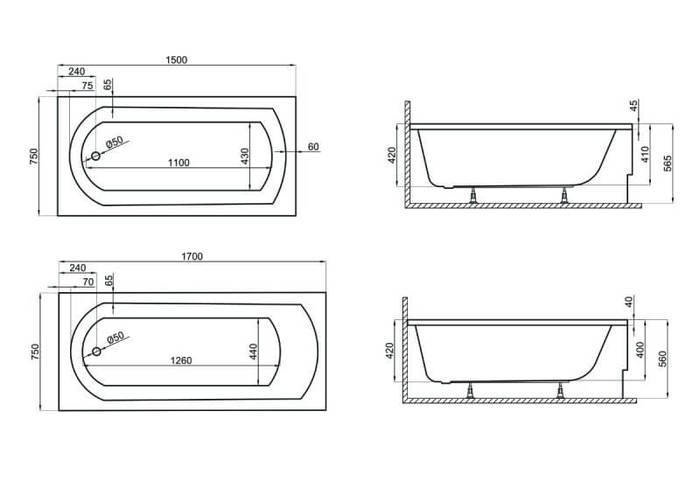 Ванна Polimat CLASSIC 170x70 с ножками - фото2