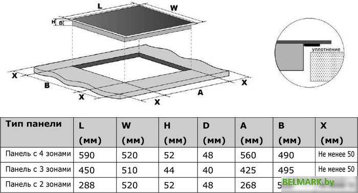 Варочная панель Haier HHY-C64RVB - фото2