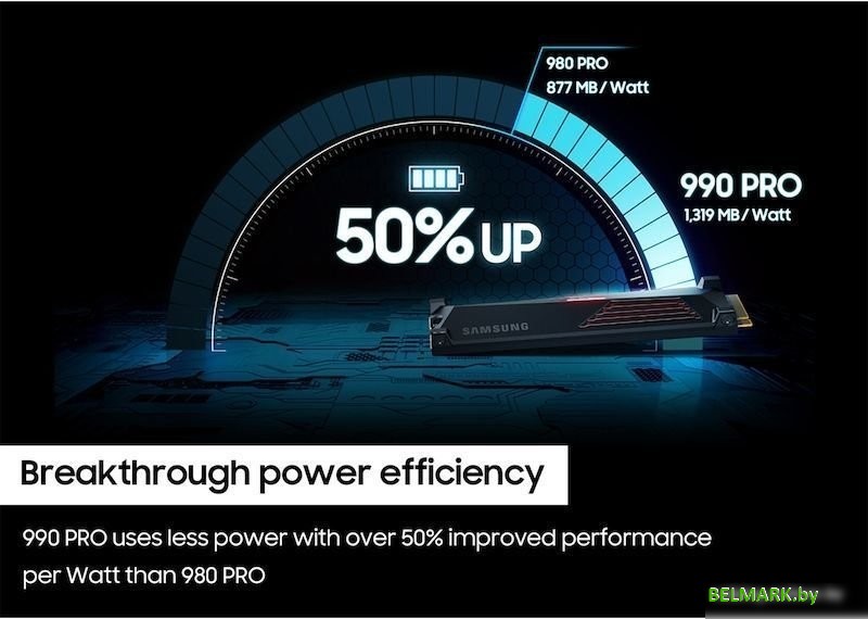 SSD Samsung 990 Pro с радиатором 2TB MZ-V9P2T0GW - фото2