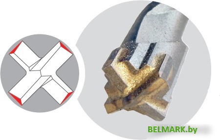 Бур Rennbohr Quadro SDS+ 513210 - фото2