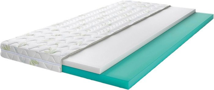 Ортопедический наматрасник Территория сна Comfort 05 180x195 - фото