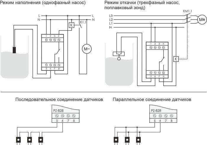 Реле уровня Евроавтоматика F&F PZ-828 EA08.001.001 (с датчиками) - фото2