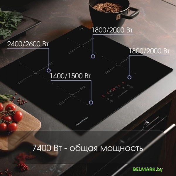 Варочная панель Zigmund & Shtain CI 60.6 B - фото2