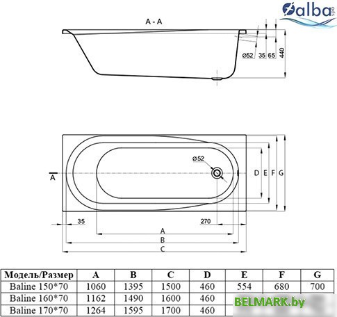 Ванна Alba Spa Baline 150x70 (с ножками и экраном) - фото2