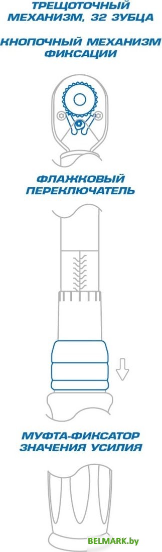 Динамометрический ключ King Tony Exact 34362-3DG - фото2