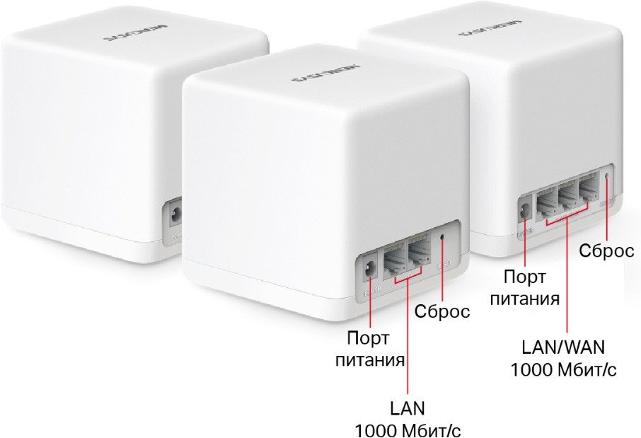 Wi-Fi система Mercusys Halo H60X (3 шт) - фото2