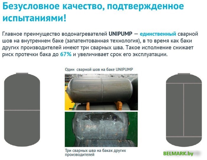 Накопительный электрический водонагреватель под мойку Unipump Компакт 10 под - фото2