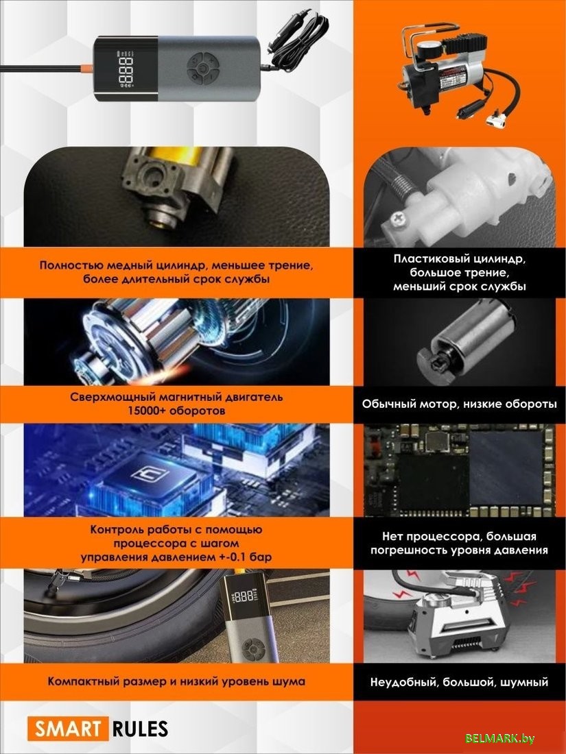 Автомобильный компрессор SmartiNext PumpND17PRO - фото2