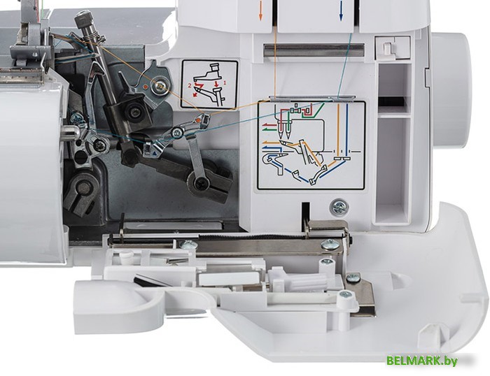 Оверлок Veritas Elastica II - фото2