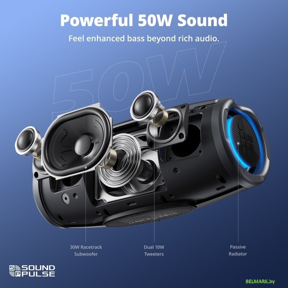 Беспроводная колонка Tronsmart Mirtune S100 (черный) - фото2