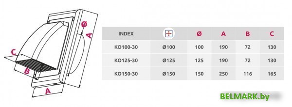 Вентиляционная решетка Awenta KO150-30 (белый) - фото2