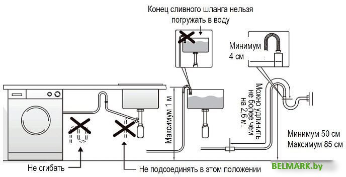 Стиральная машина Evelux EW 46121 - фото2