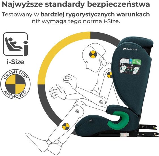 Детское автокресло KinderKraft Junior Fix I-size (зеленый изумруд) - фото2