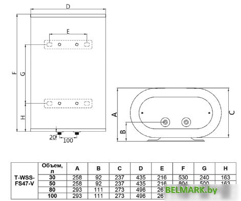 Накопительный электрический водонагреватель Timberk Optima T-WSS80-FS47-V - фото2