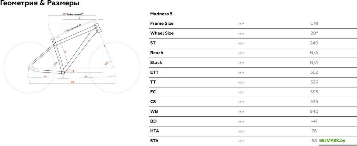 Велосипед Stark Madness BMX 5 2022 (оливковый/зеленый) - фото2