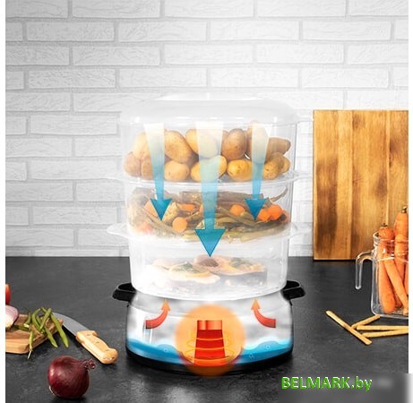 Пароварка Cecotec Vapovita 3000 Inox - фото2