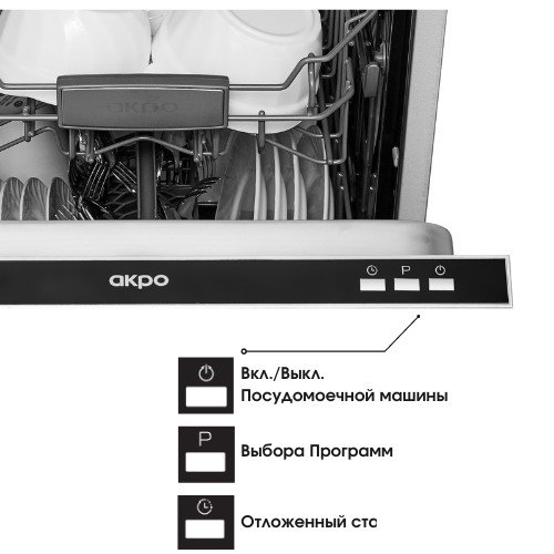 Встраиваемая посудомоечная машина Akpo ZMA60 Series 4 - фото2