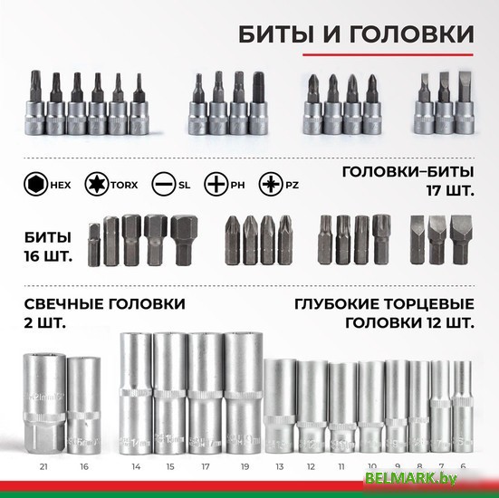 БелАК Профи БАК.07002 - фото2